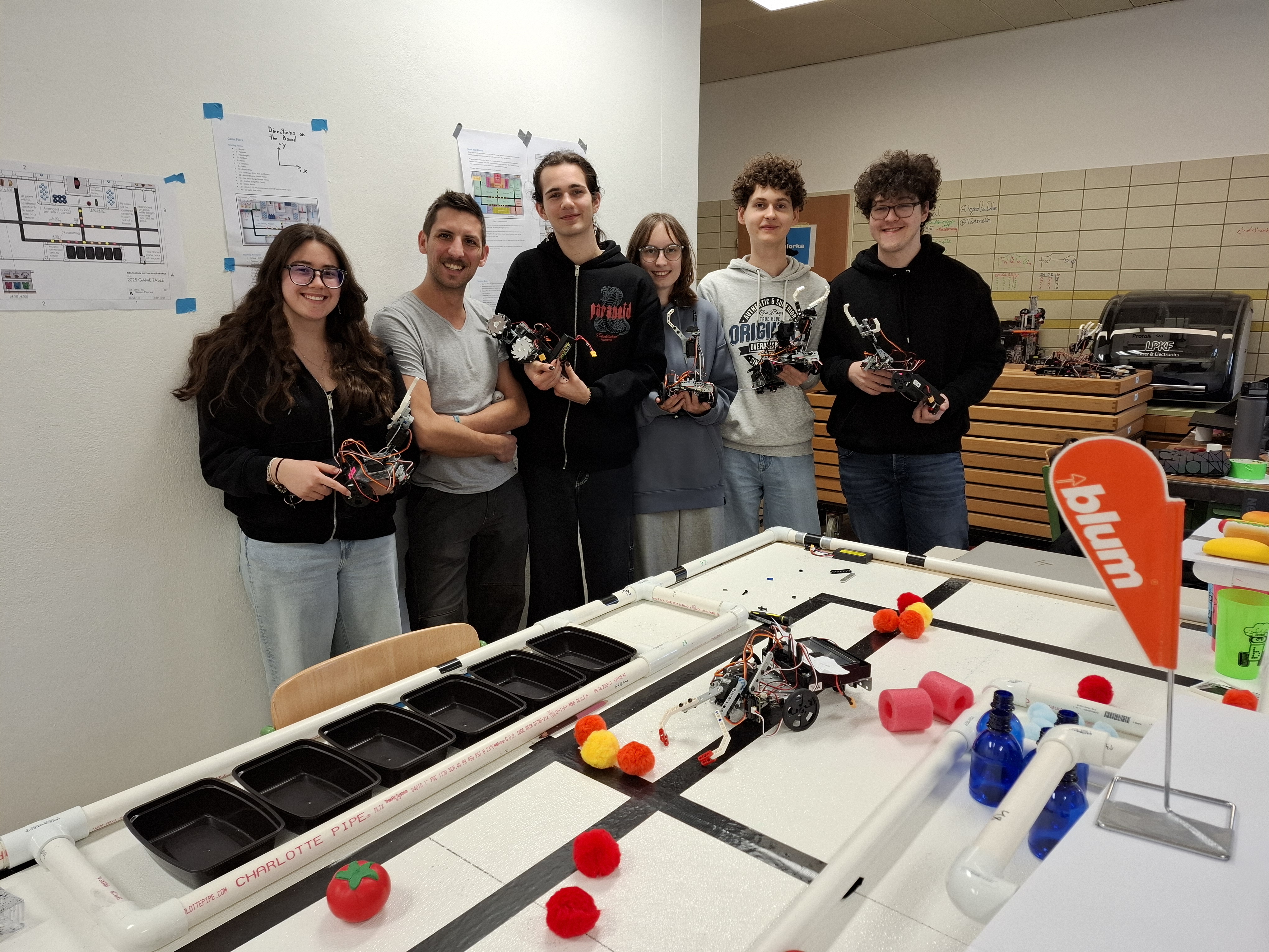 Botball Mit Botball